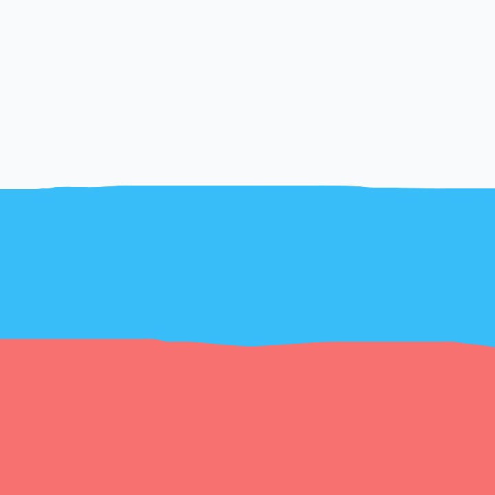 A%20simple%20abstract%20landscape%20with%20three%20horizontal%20bands%3A%20a%20white%20sky%20on%20top%2C%20a%20blue%20sea%20in%20the%20middle%2C%20and%20a%20pinkish-red%20shore%20at%20the%20bottom.